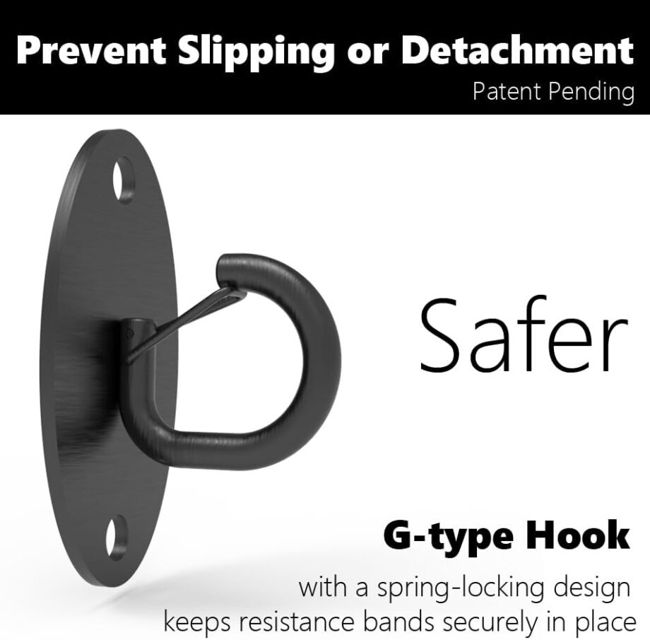 FITKIT Wall Mount Anchors for Resistance Bands